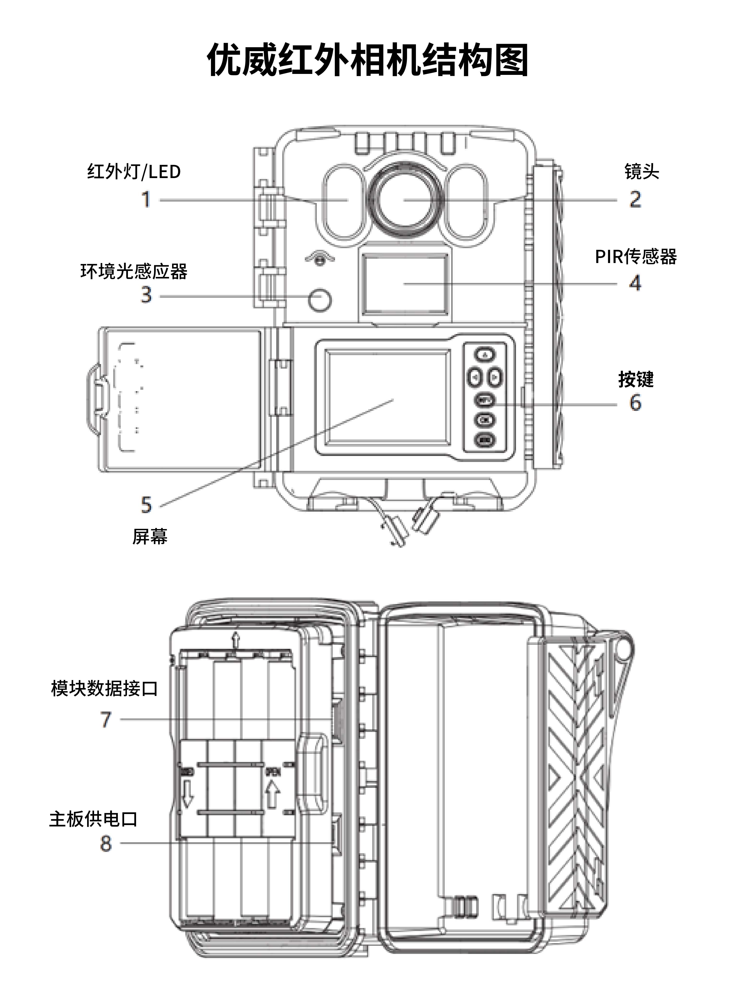 UVL2详情页2024-6-4-09.jpg