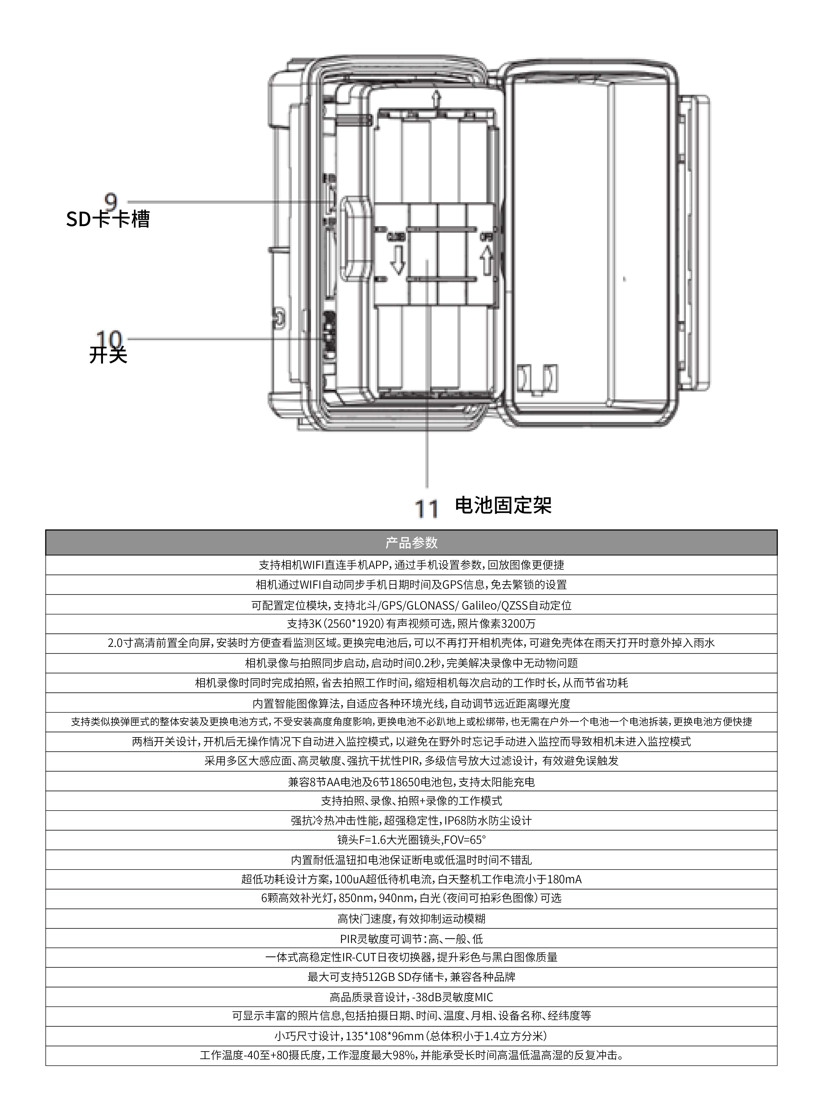 UVL2详情页2024-6-4-10.jpg