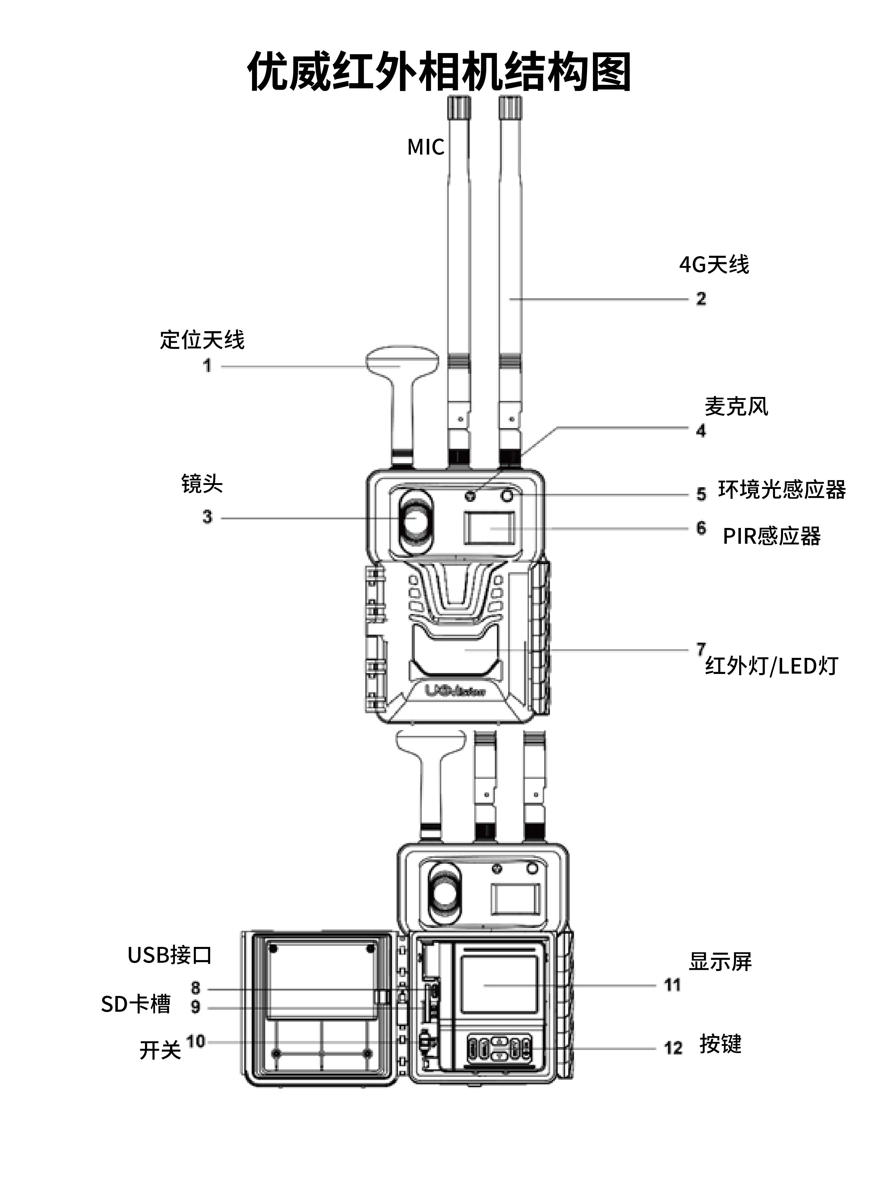 UML7详情页2024-6-5-09.jpg