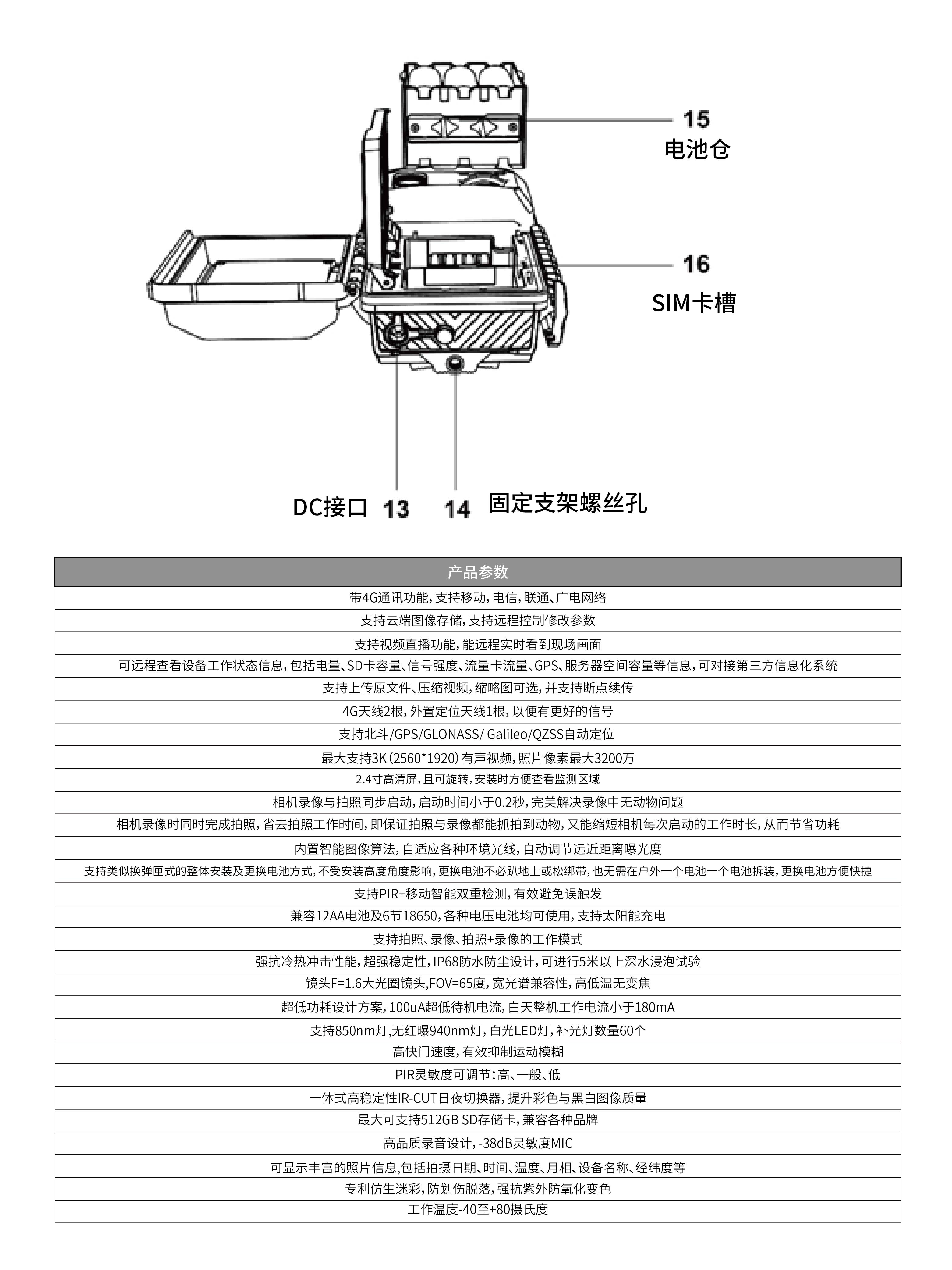 UML7详情页2024-6-5-10.jpg