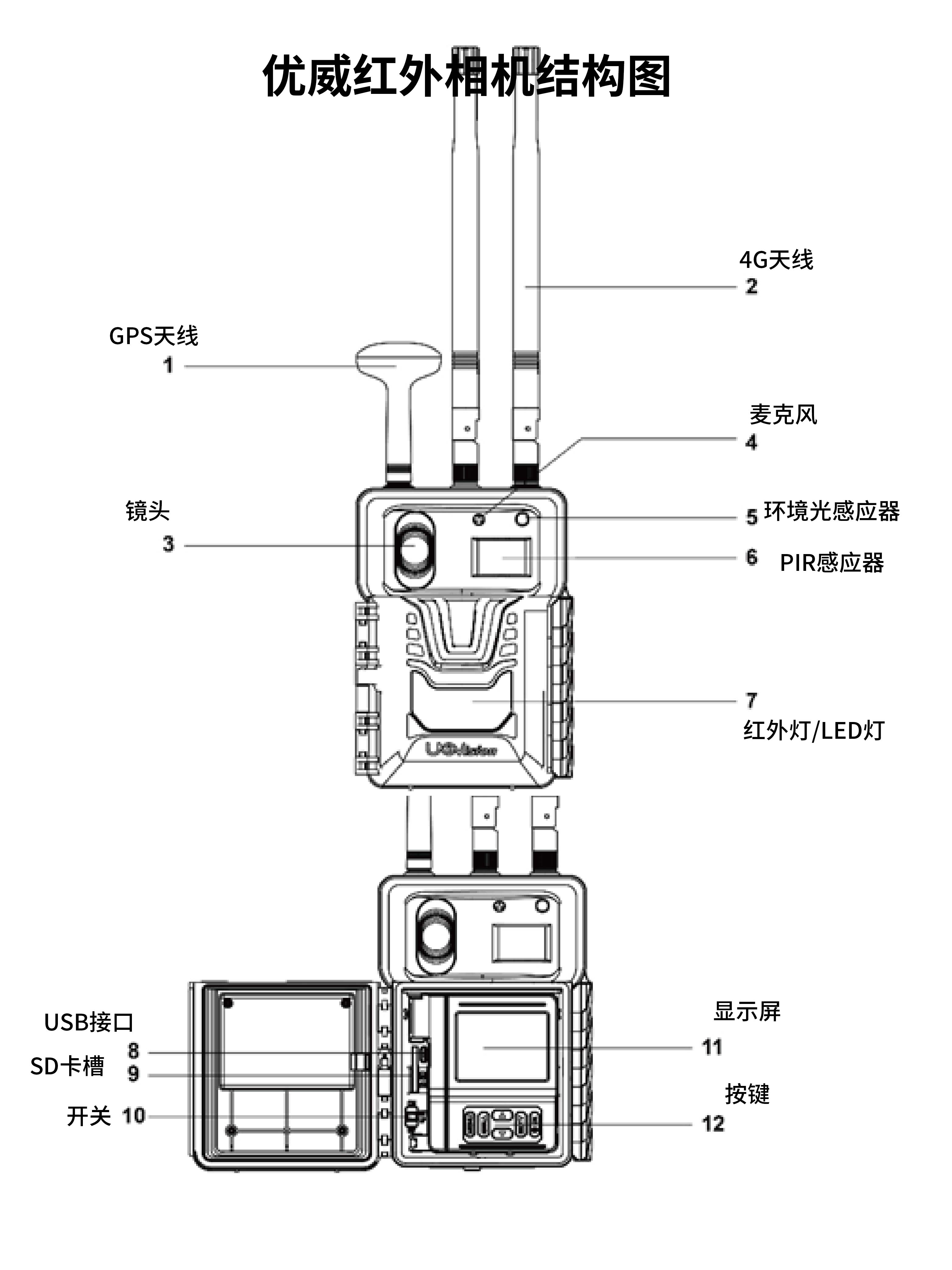 UML8详情页2024-6-5-09.jpg